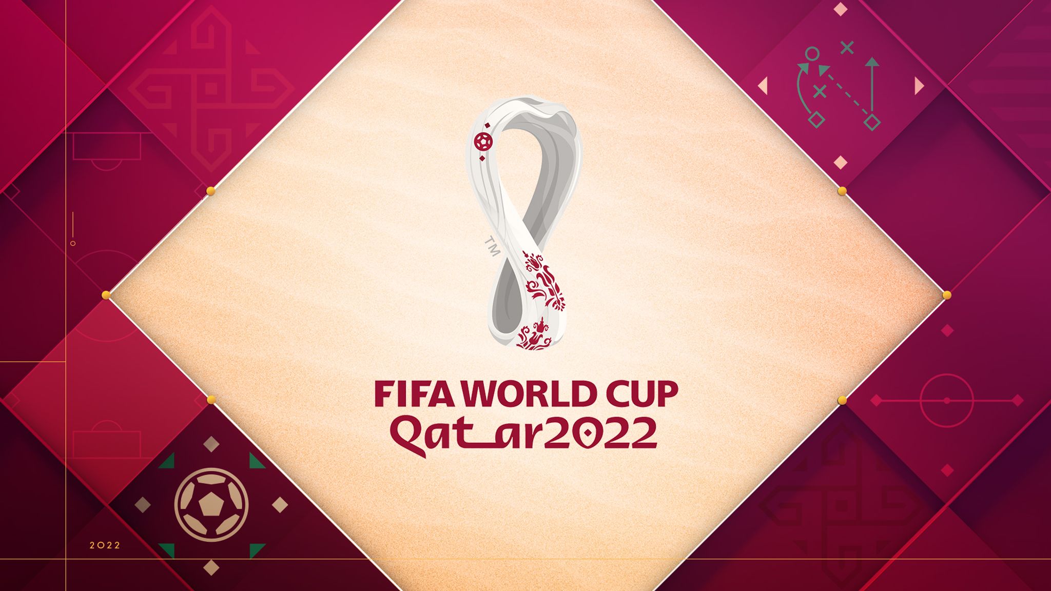 sportsevents4u-world-cup-qatar-2022 FIFA World Cup 2022