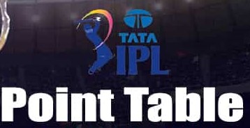 IPL 2023 Tournament/IPL 2023 Event: IPL Points Table | IPL Points Table 2023 | IPL Point Table | Points Table IPL 2023 | IPL 2023 Points Table An IPL 2023 logo with POINT TABLE written in bold and big font in front